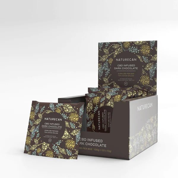 Naturecan - CBD Chocolate - 20mg - 10g Bar - Mowbray CBD
